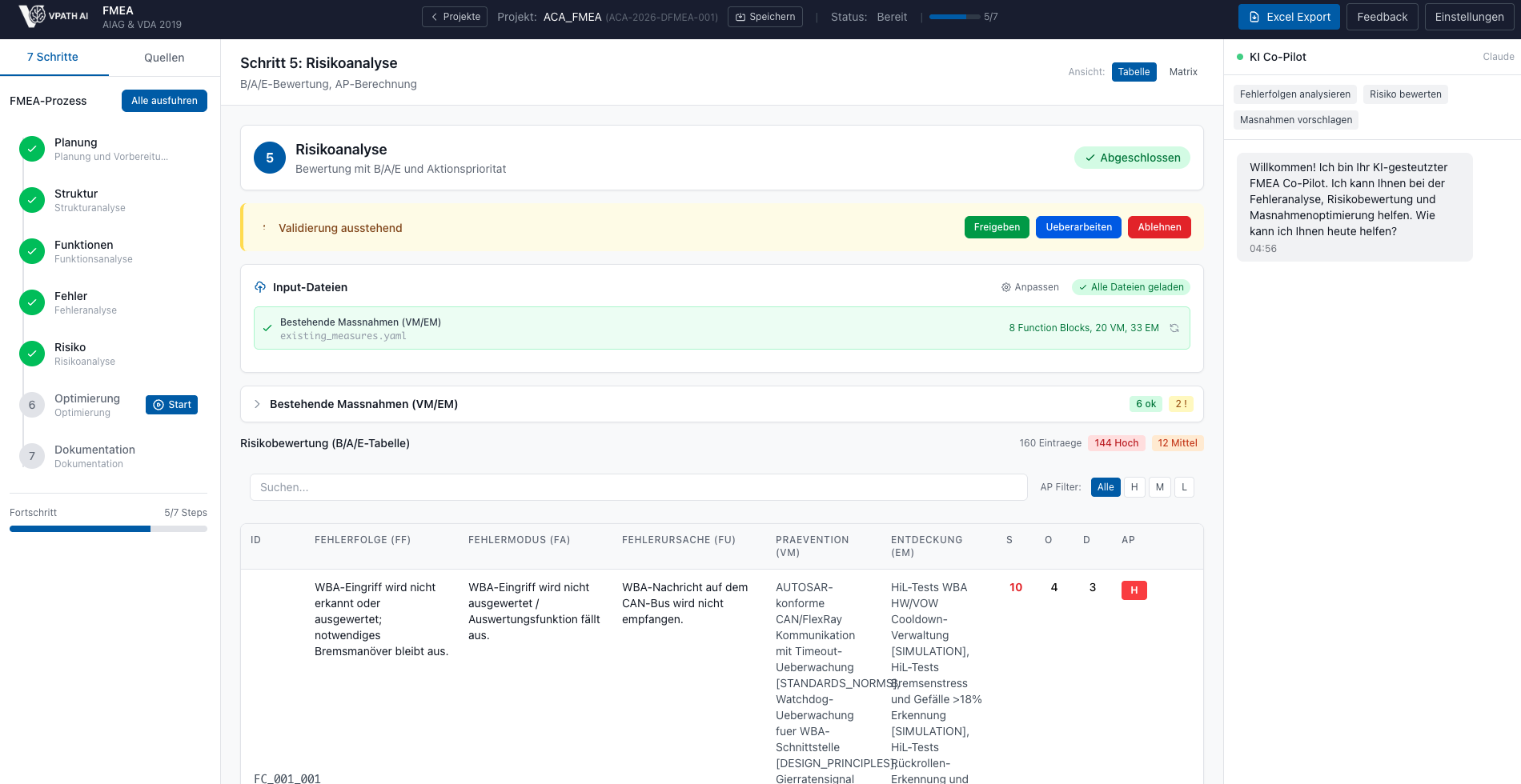 TRiAS FMEA Dashboard, Risikoanalyse mit B/A/E-Bewertung und KI Co-Pilot